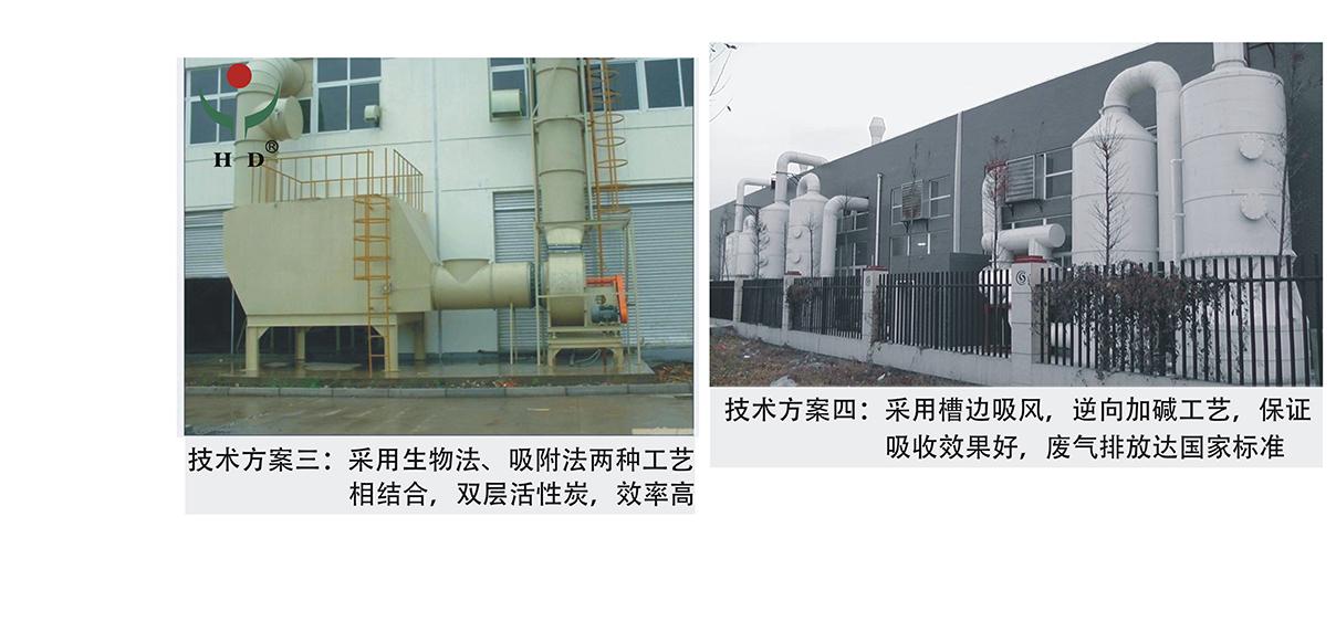 華東有機(jī)廢氣治理工程