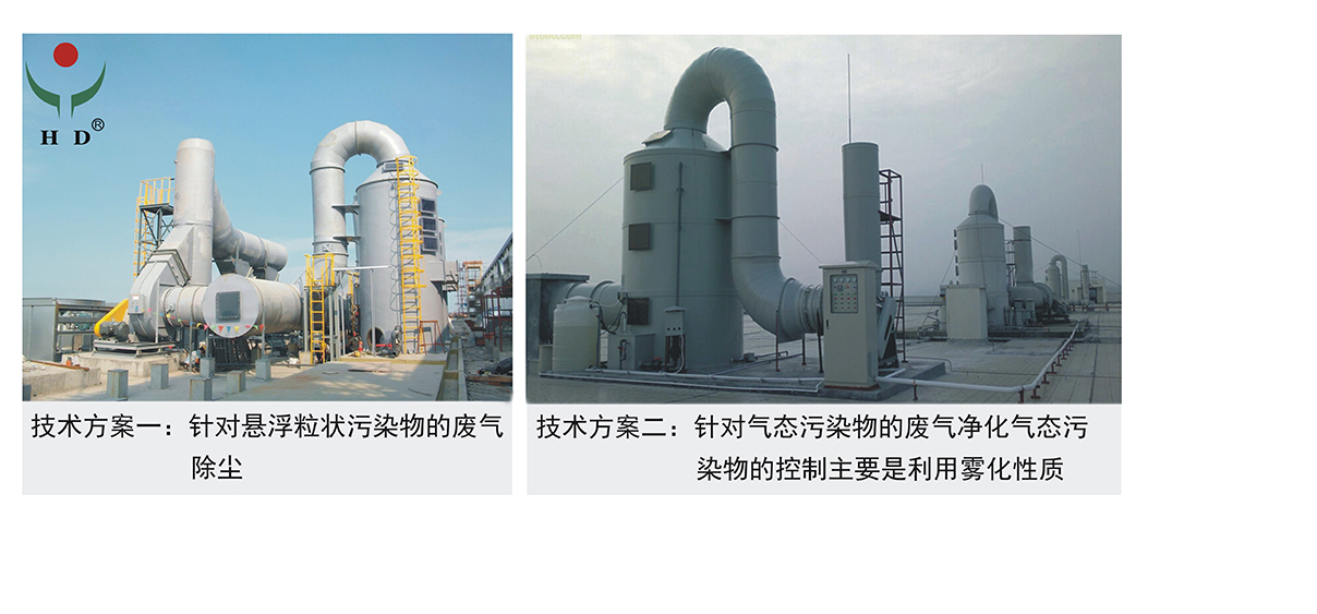 反應釜