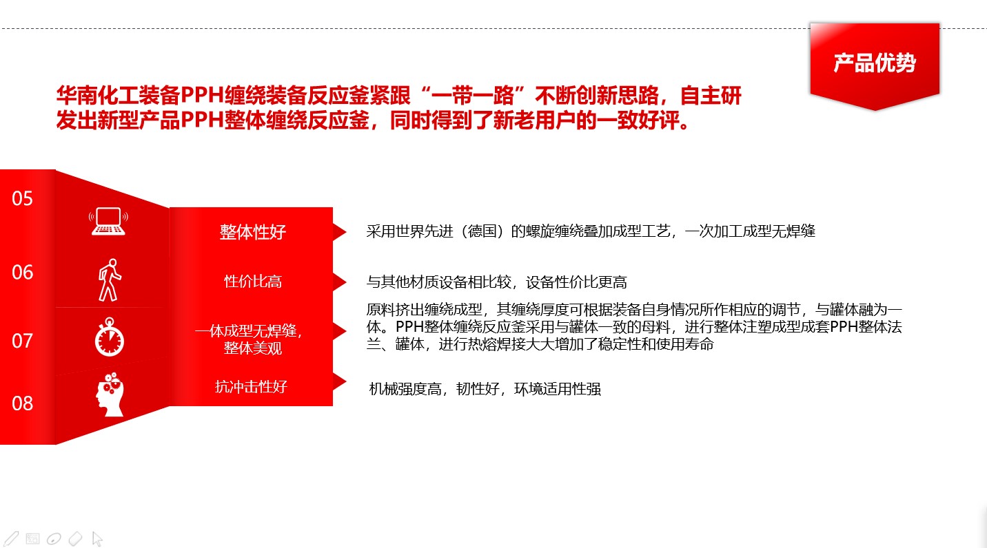 反應(yīng)釜
